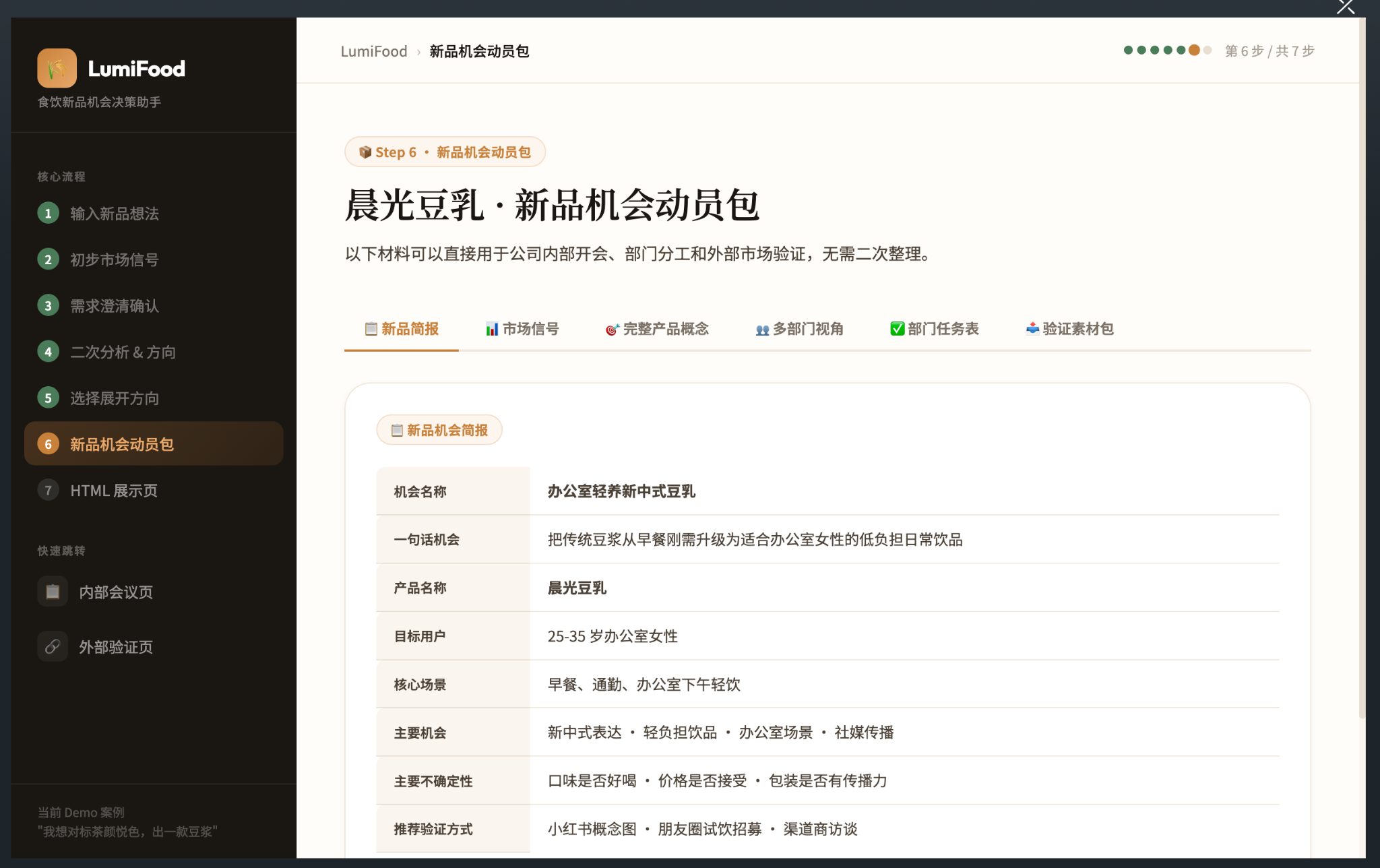 LumiFood 第一版新品机会动员包,演示案例展示产品概念和验证素材